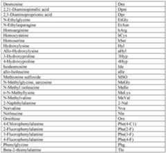 Figure imgf000019_0001