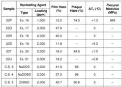 Figure imgf000049_0001