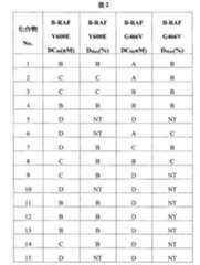 Figure 112134112-A0202-12-0399-623