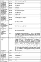 Figure imgf000173_0001