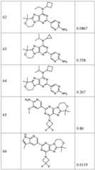 Figure BDA0001402557760002431