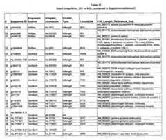 Figure imgf000181_0001