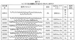 Figure 2023113843000316