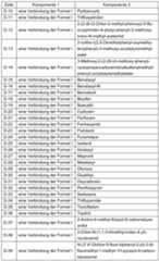 Figure imgf000280_0001