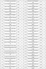 Figure imgf000045_0001