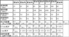 Figure 105131327-A0304-0002