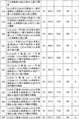 Figure 200680048734010000201641