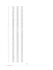 Figure US06258576-20010710-P00002