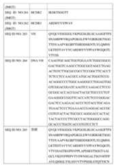 Figure TW201802121AD00067