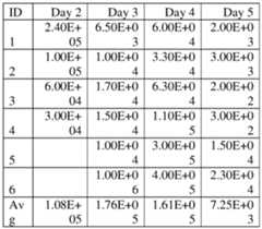 Figure imgf000248_0002