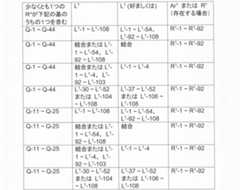 Figure 2022506382000055