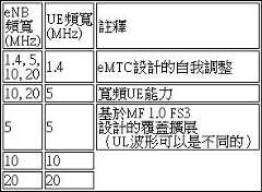 Figure 106137144-A0304-0001