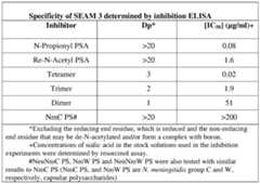 Figure imgf000089_0001