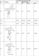 Figure imgf000231_0001