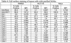 Figure imgf000126_0002