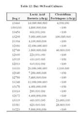 Figure imgf000031_0001