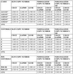 Figure imgf000057_0001