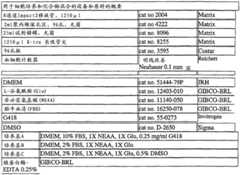 Figure BDA00002761909302841