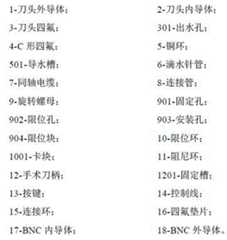 Figure 132443DEST_PATH_IMAGE001