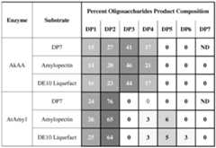 Figure imgf000081_0001