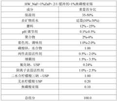 Figure BDA0002101038590000161