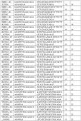 Figure imgf000687_0001