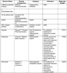 Figure imgf000048_0001