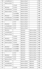 Figure imgf000105_0001