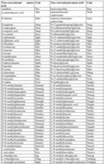 Figure imgf000079_0001