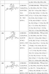 Figure BDA0002446516750002611