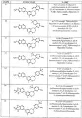 Figure imgf000148_0001