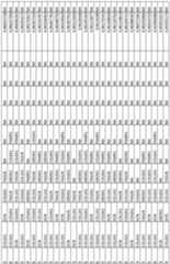 Figure imgf000134_0001