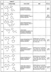 Figure imgf000194_0001