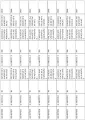 Figure imgf000189_0001