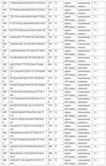 Figure 2022515744000050