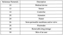 Figure imgf000015_0001