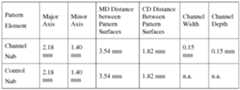 Figure imgf000015_0001