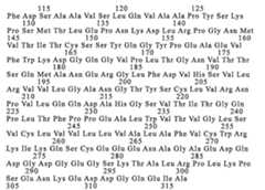 Figure 107111275-A0101-12-0046-32