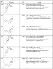 Figure imgf000101_0001