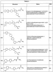 Figure imgf000154_0001