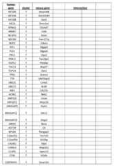 Figure imgf000115_0001