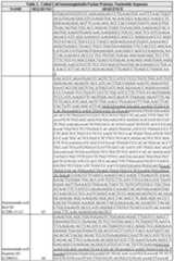 Figure imgf000184_0001