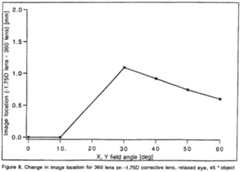 Figure imgf000061_0001