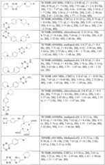 Figure imgf000109_0001