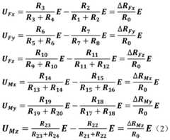 Figure GDA0002448107040000071