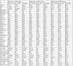 Figure imgf000405_0002