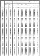 Figure imgf000045_0001