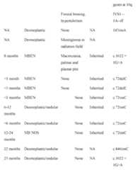 Figure imgf000124_0001