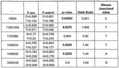 Figure imgf000077_0001