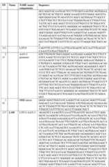 Figure imgf000179_0001